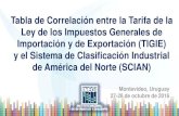 Tabla de Correlación entre la Tarifa de la Ley de los Impuestos Generales de ...aladi.org/sitioAladi/reuniones/Recomex/XVIII/Mexico1.pdf · 2016-11-09 · Tabla de Correlación entre