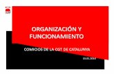 ORGANIZACIÓN Y FUNCIONAMIENTO · acuerde un Pleno o Plenaria Confederal de la CGT de Catalunya. •En un periodo comprendido entre los 2 meses anteriores y los 4 posteriores al cumplimiento