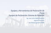Presentación de PowerPoint - UNAM...como elementos del sistema de rotación. Ing. Juan Carlos Sabido Alcántara Equipos y Herramientas de Perforación de Pozos 14 Equipos de Perforación