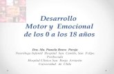 Desarrollo Motor y Emocional de los 0 a los 18 añosaconcagua.sochipe.cl/subidos/catalogo3/dsm_y_emocional... · 2013-06-18 · Etapa Preoperacional • La función simbólica (2