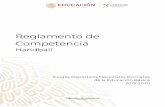 Reglamento de Competencia · Handball Regla 1- El terreno de Juego. Nivel Primaria En ambas ramas, las dimensiones del terreno son 28 x 18 mts., mientras que las porterías en su