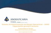 Presentación de PowerPoint - Asobancaria · Vicepresidencia Técnica Dirección Financiera y de Riesgos 26 de septiembre de 2018. ... sistemas claves para la operación y cumplimiento