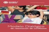 Modelo Dialógico - Comunidad de Aprendizaje€¦ · democracia deliberativa (Elster, 2001). La ética procedimental establece que la eficiencia de las decisiones o de los acuerdos