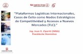 “Plataformas Logísticas Internacionales, Casos de Éxito ...simposioshlg.com/archivos/IISVL_conferencia_6_plataformas_logisticas... · Se define como la localización y/o recolocalización
