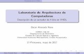 Laboratorio de Arquitectura de Computadoras - Descripción de un sumador de 4 bits …academicos.azc.uam.mx/oan/lac/lac_lab04_adder4.pdf · 2017-05-16 · Representaci on en VHDL