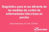 Presentación de PowerPoint - MiPorkcolombia · 2018-06-05 · Garantía del laboratorio acerca de la validez de los resultados. PCR+ de PRRS por vacunación. Aislamiento(–)de HPS