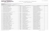 LISTA DE CANDIDATOS A TRIBUNAL (orden alfab£©tico) lista de candidatos a tribunal (orden alfab£©tico)