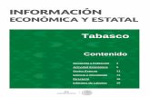 Tabasco - gob.mx · 6.7% 2.9% 17.8% Principales Actividades Comercio Construcción Minería petrolera Servicios inmobiliarios y de alquiler de bienes muebles e intangibles Transportes,