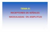 TEMA 9: RECEPTORES DE SEÑALES MODULADAS EN …...Recuperar amplitud y frecuencia de la información: Esto significa, obtener o recuperar la forma de onda de la moduladora (información)