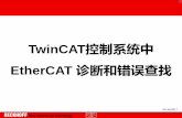 EtherCAT diagnosis with TwinCAT - BECKHOFFdownload-cn.beckhoff.com.cn/download/EtherCAT/2_EtherCAT... · 2017-09-21 · 的拓朴结构与TwinCAT 配置文件的朴拓结构不符。此类错误的原因，可能只是简单地插错网线。