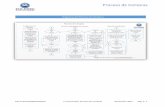 Diagrama del Proceso de Compraseco-horu.com.mx/.../Diagrama/SA_DiagramaProceso_Compras.pdf · 2018-05-12 · ERP SuperADMINISTRADOR Funcionalidad Proceso de Compras Noviembre 2015