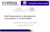Red Nacional de Laboratorios conectados a la Red NIBA · 2013-10-02 · Informe de avance al 27 de septiembre de 2013 Levantamiento de Información ... 10 LABORATORIO UNIVERSITARIO
