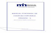 Manual Funcional de Cuentas Contable Versi£³n - 4 Funcional Contable/Manual funcional contable 2016
