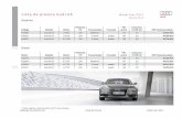 Lista de precios Audi A6 - Motor 2000 · 2011-06-27 · Lista de precios Audi A6 Model Year 2011 Marzo 2011 Gasolina Código Modelo Motor Potencia CV Transmisión Tracción CO 2 g/km
