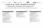 DIRECCIÓN GENERAL DEL SERVICIO NACIONAL DE EMPLEO …difcuernavaca.gob.mx/wp-content/uploads/2017/11/LISTA-de-Vacantes-2a... · recta, over, cover liga, Disponibilidad de horario