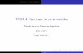 TEMA 4: Funciones de varias variablesocw.uniovi.es/pluginfile.php/3948/mod_resource/content/1/T_S,A_GIMECA01-1-001/beamer...FUNCIONES DE VARIAS VARIABLES TOPOLOG˝A GR`FICAS, L˝MITES