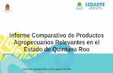Presentación de PowerPoint³n SEDARPE... · En el año 2016, de 16 estados productores de caña de azúcar, Quintana Roo se posicionó en el lugar número 12; con una producción