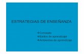 ESTRATEGIAS DE ENSEÑANZAfiles.estrategias2010.webnode.es/200000168-12e6913c9e/ESTRATEGIA DE... · 1) Enfocan los problemas vertical y escalonadamente, por etapas lógicas. 2) Tienden