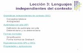 Lección 3: Lenguajes independientes del contextodcontard/ili-255/documents/CFL.pdfUnidad de Proceso Q conjunto de estados ... y L(AFND), los lenguajes reconocidos por autómatas con