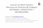 Human at Work System (Persona en Sistema de Trabajo) … · 2017-11-23 · Human at Work System (Persona en Sistemas de Trabajo) Modelos Sistémicos • La Ergonomía posee una visión