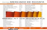 Asociación de Vendedores del Mercado de Ruzafa. Ejemplar …mercatderussafa.com/wp-content/uploads/2018/04/mercat... · 2018-04-25 · de las frutas más recomendadas en esta época