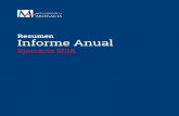 Resumen Informe Anual - Mutualidad de la Abogacía · 2017-05-29 · rias-, suponen 6.973 millones de euros; y resaltar que nuestro ratio de gastos de administración sobre el ahorro