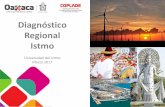Diagnóstico Regional Istmo - coplade.oaxaca.gob.mx · Principales Productos de la región del Istmo valor de la producción, 2015 42% Pasto 19% Maíz Fuente: Sistema de Información