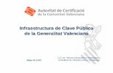 Infraestructura de Clave P ública de la Generalitat Valencianainformatica.uv.es/iiguia/R/apuntes/ACCV-PKI.pdf · – Soporte Java 1.3.X y Java 1.4.X – En desarrollo soporte Java