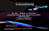 MINISTRA DE EDUCACIÓN VICEMINISTRA DE EDUCACIÓN …direcciondepartamentaldeeducacionoruro.com/wp-content/... · 2020-01-20 · Artículo 2.- Ámbito de aplicación ... PROFOCOM