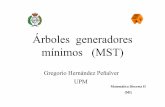 Árboles generadores mínimos (MST) · 2019-07-11 · ÁRBOL GENERADOR DE DIÁMETRO MÍNIMO - Indique cuáles son las caminos mínimos desde un nodo a los restantes. ÁRBOL GENERADOR