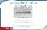 CARGAS SUPERFICIALES con QuickField · 2013-04-30 · Establecimiento de la corriente eléctrica en un circuito E: campo asociado a la distribución estática de cargas/conservativo