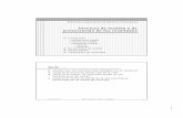 Técnicas de medida y de presentación de los resultadosmiguelv/eesi/mat/03.1-Med-pres.pdf · 2010-10-26 · 3 M.A.V.S. oct-10 Dpto. Informática – ETSII – U. Valladolid 5 Principios