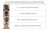 RELACION DE VERIFICADORES DE LA COORDINACION DE …transparencia.qroo.gob.mx/documentos/2017/05/790d... · mario moguel betancourt lic. ligia cecilia briceÑo varela . c. isabel serena