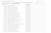 Universidad Nacional de Tucumán Facultad de Filosofía y Letrasfilo.unt.edu.ar/wp-content/uploads/2017/03/FYL_PADRON_PROVISORIO_2017.pdf20 665102 alarcon maza, jose ignacio dni 39975866