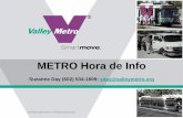 METRO Hora de Info · 2020-01-15 · METRO puede con multitudes 600 personas pueden abordar en 3 trenes en 30 segundos “Capacidad Confortable” = 175 personas por tren – Máxima
