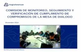 COMISION DE MONITOREO, SEGUIMIENTO Y VERIFICACIÓN DE ...regionmoquegua.gob.pe/transparencia/Mesadedialogo/CMSV-12-2014.pdf · Empresas que implementan herramientas para la toma de