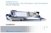 R&S®ZVL Analizador de Redes Vectoriales - Guía Rápida · instrumento R&S ZVL, incluyendo el modo analizador de redes. Un manual separado describe el modo de analizador de espectro