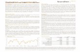 Monday Report 12 noviembre 2018 - Bordier & Cie · 2018-11-12 · Monday Report 12 noviembre 2018 Economía Mercados Mercado suizo Acciones Expectativas de los agentes de bolsa Gráfico