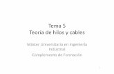 Tema 5 20170707 - Academia Cartagena99Páginas de la 383 a la 407 (Cables). 2. Introducción Son elementos flexibles capaces de soportar solo tensión y están diseñados para soportar