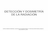 DETECCIÓN Y DOSIMETRÍA DE LA RADIACIÓN · detecciÓn y dosimetrÍa de la radiaciÓn david ramos amores. servicio de radiofÍsica y protecciÓn radiolÓgica. hgu santa lucÍa