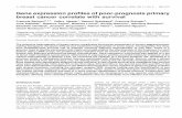 Geneexpressionproﬁlesofpoor-prognosisprimary ...diagnosis, have substantially improved the treatment of poor-prognosis primary breast cancer (1,2). But conventional clinicopathological