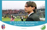 AFOPRO · Dados sus problemas de creación, el Bolonia a menudo busca a su hombre objetivo de Paraguay, Federico Santander. El delantero ha marcado tres goles hasta ahora y es un