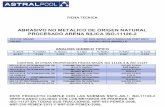  · astral-pool ficha tecnica abrasivo no metalico de origen natural procesado arena silica iso-11126-2 tipo de grano analisis 0/0 a1203 0.503 de sub-angular a angular cortante de