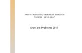 Árbol del Problema 2017 · decisiones con base en la evidencia científicaespecializado en Limitado conocimiento especializado para la atención a problemas de salud Baja oferta