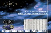 72 Demonios del Rey Salomonsimbologiadelmundo.com/wp-content/uploads/2016/07/72-Demonios-del-Rey... · 72 Demonios del Rey Salomón Simbología del Mundo Página 1 Clasificación