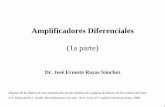 Amplificadores Diferenciales · Amplificador diferencial: uno de los módulos más utilizados en C.I.! Empleados como etapas de entrada en los amplificadores operacionales (OP-AMPS)!