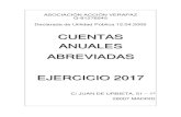 CUENTAS ANUALES ABREVIADAS EJERCICIO 2017 presenta las cuentas anuales en su formato de peque£±as y