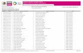Listado de liquidación de adultos mayores Reporte de padrón de …nochistlan.gob.mx/transparencia_docs/documentos/Articulo... · 2017-03-01 · 7574714320340001007850101 aguayo