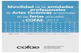 Movilidad de las entidades profesionales Artes Escénicas … · 2020-02-19 · FiraTàrrea con 493 entidades y FETEN con 475, son las dos ferias que tienen más entidades acreditadas.