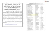 Relación de presos de la Isla de San Simón · 2015-04-13 · LISTADO DE PRESOS DE LA COLONIA PENITENCIARIA DE SAN SIMÓN (REDONDELA-PONTEVEDRA) 1936-1943*. A partir de 1936, después
